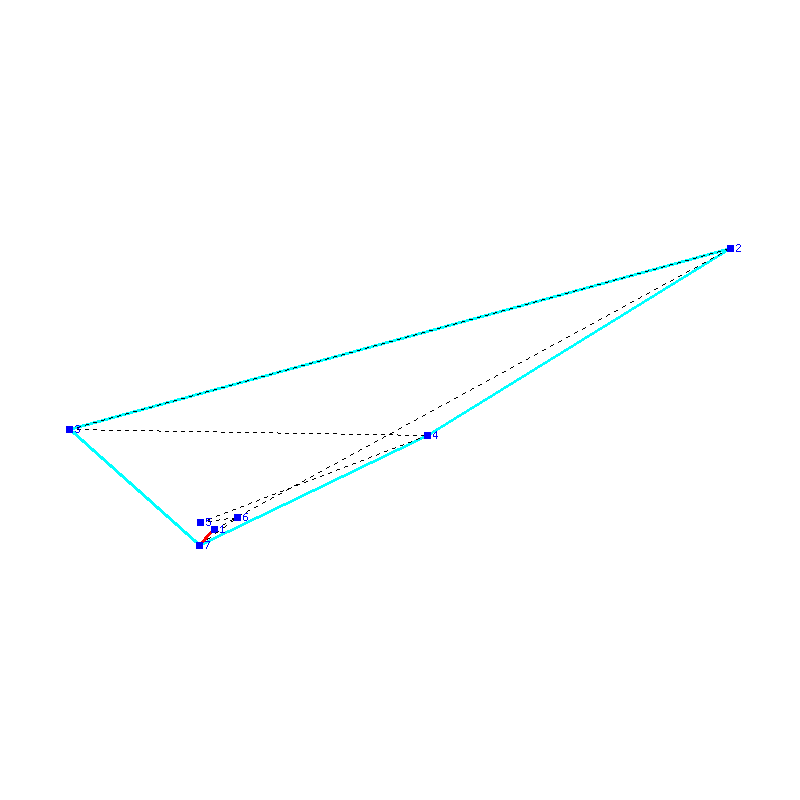 Flugauswertung